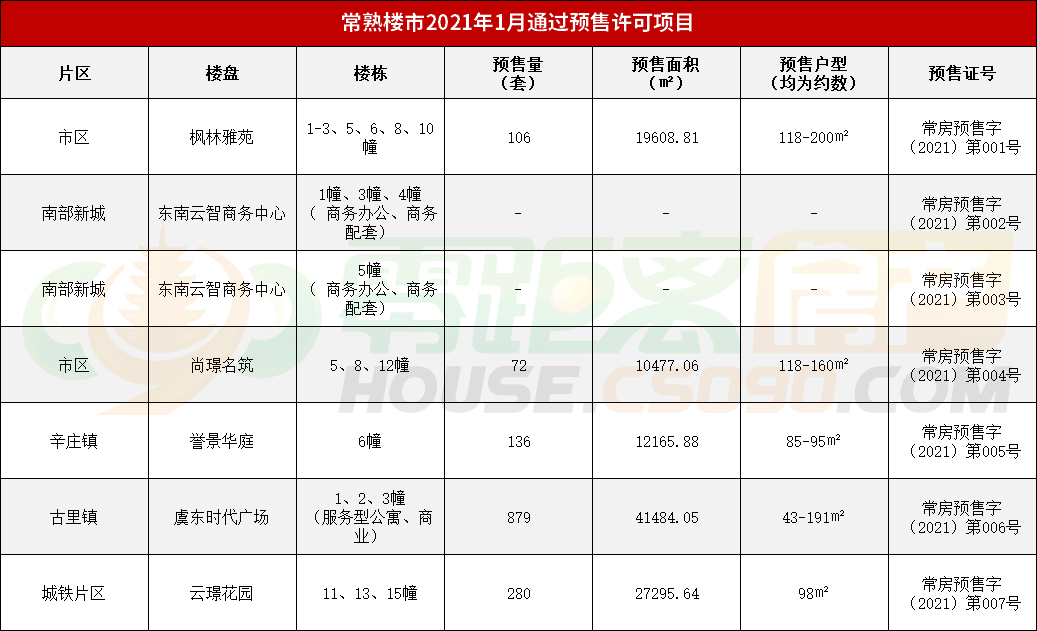 第1611页