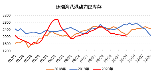 内蒙煤价上涨最新消息,内蒙煤价上涨最新消息，市场趋势与影响因素分析