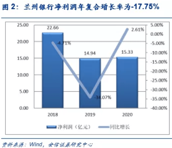 企业文化 第244页