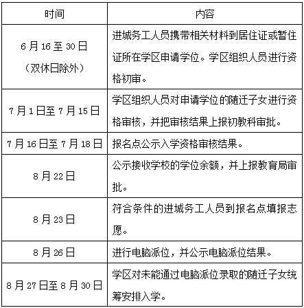 闽侯青口最新招工信息,闽侯青口最新招工信息概述