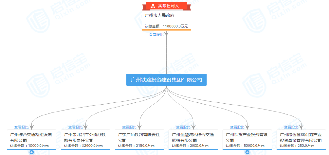 广新控股最新任免名单,广新控股最新任免名单公布，领导层变动揭示企业战略调整