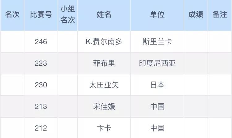 澳门六开奖结果2024开奖记录今晚直播,澳门六开奖结果2024年开奖记录今晚直播，探索与解读彩票的魅力