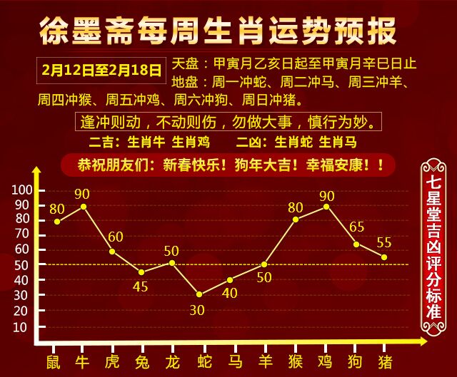 技术咨询 第231页