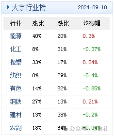 2024年新澳门天天开奖结果,探索新澳门天天开奖结果，数据与趋势分析（XXXX年展望）