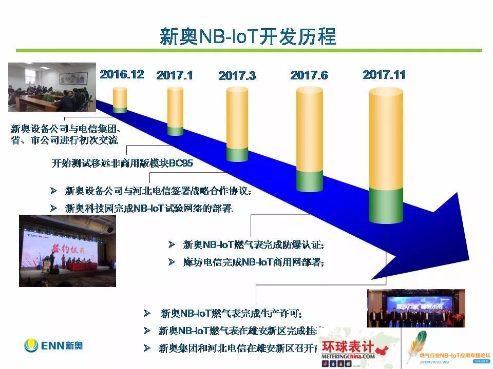 2024新奥精准版资料,揭秘2024新奥精准版资料，深度解析与应用展望