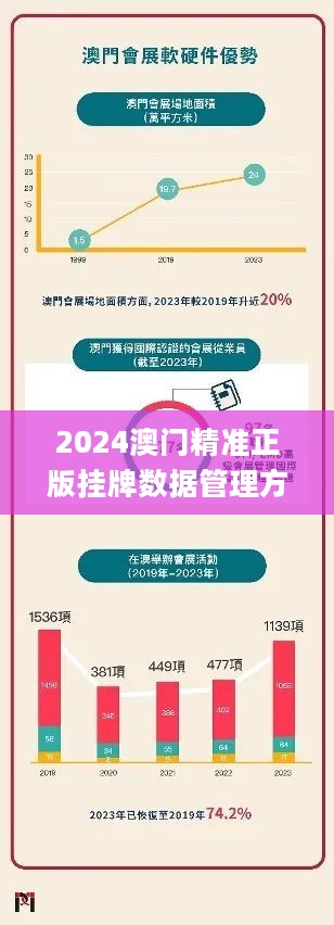 新澳门挂牌正版完挂牌记录怎么查,新澳门挂牌正版完挂牌记录查询攻略