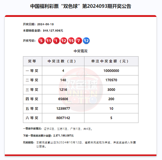 2024年12月 第307页