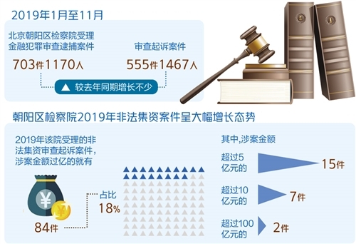 2024年12月 第295页