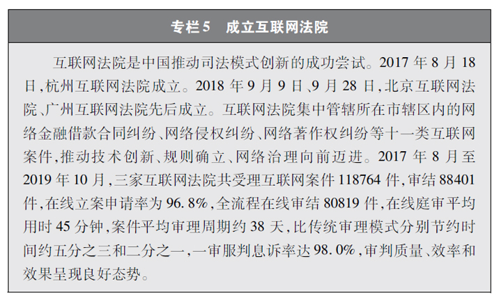 技术咨询 第223页