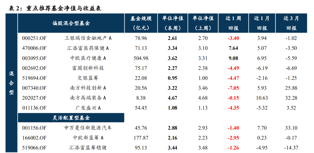 一码一肖100%精准的评论,一码一肖，揭秘精准预测的真相与风险