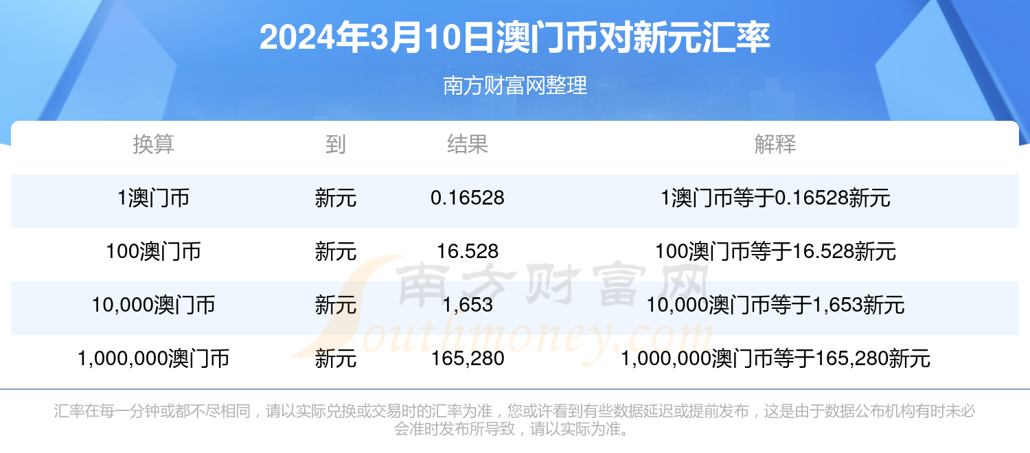 2024年澳门正版免费,关于澳门正版免费资源在2024年的探讨与警示