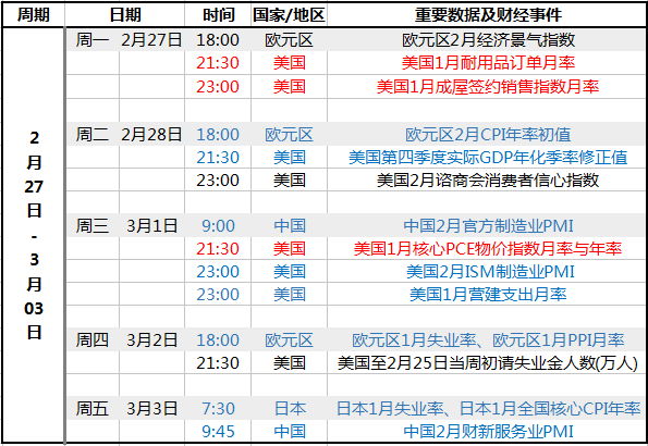 资讯 第216页