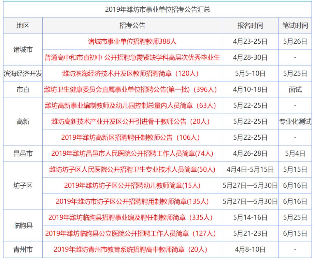 资讯 第211页