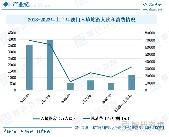 2024新澳门天天彩,探索新澳门天天彩的世界，2024年的新机遇与挑战