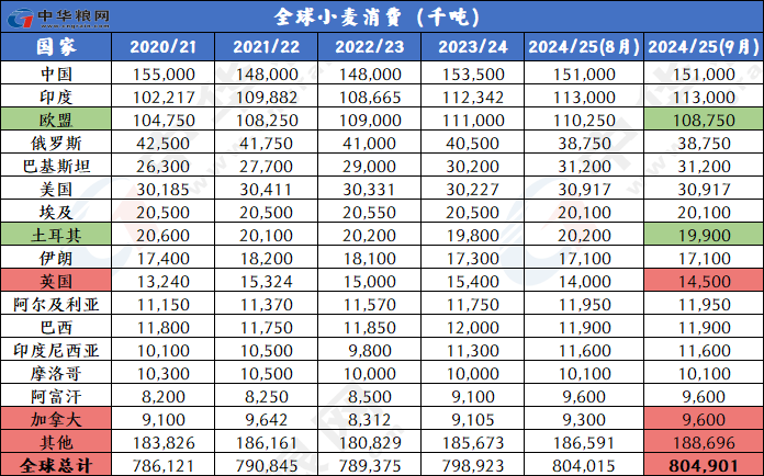 2024新奥历史开奖记录56期,揭秘2024新奥历史开奖记录第56期，数据与策略分析