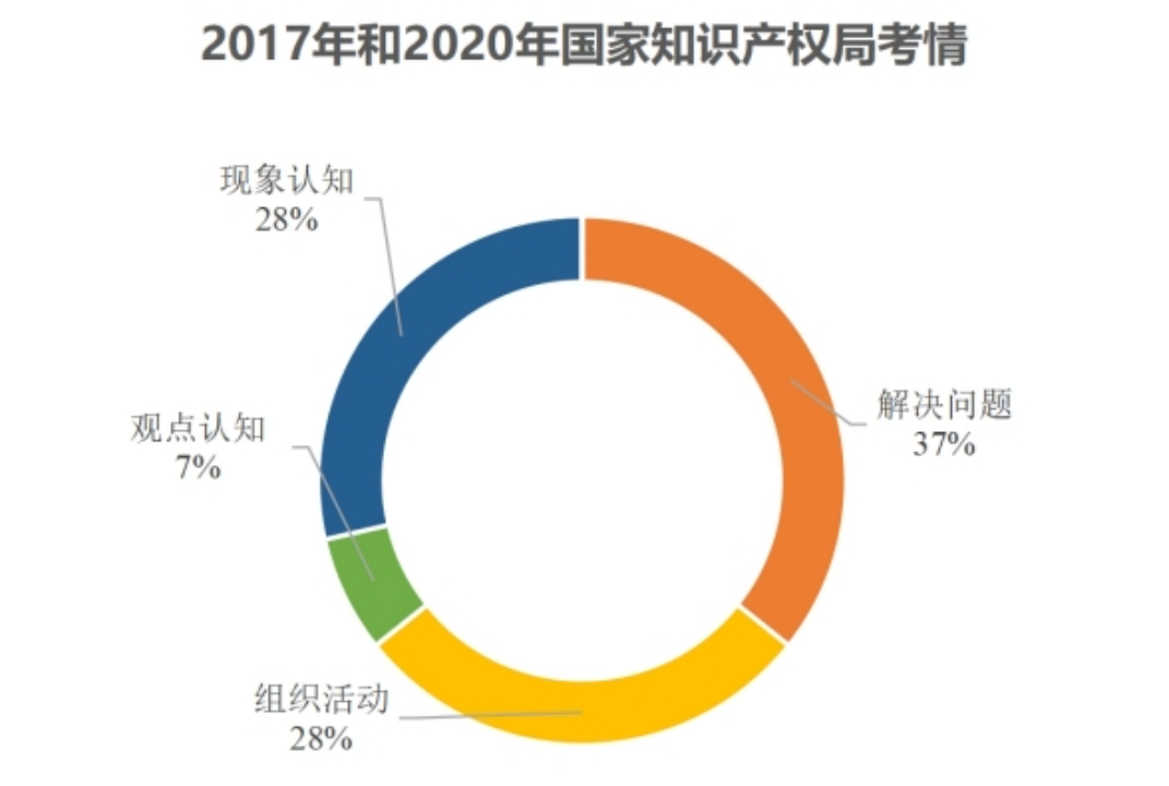 2024年正版资料免费大全,迈向知识共享的未来，2024正版资料免费大全展望