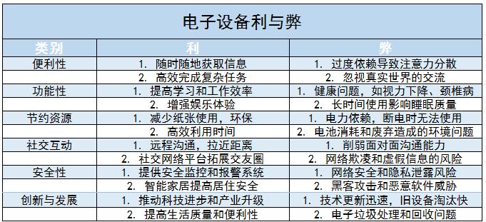 售前咨询 第190页