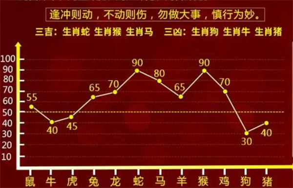 澳门一肖一码100‰,澳门一肖一码，揭秘百分百准确预测的神秘面纱