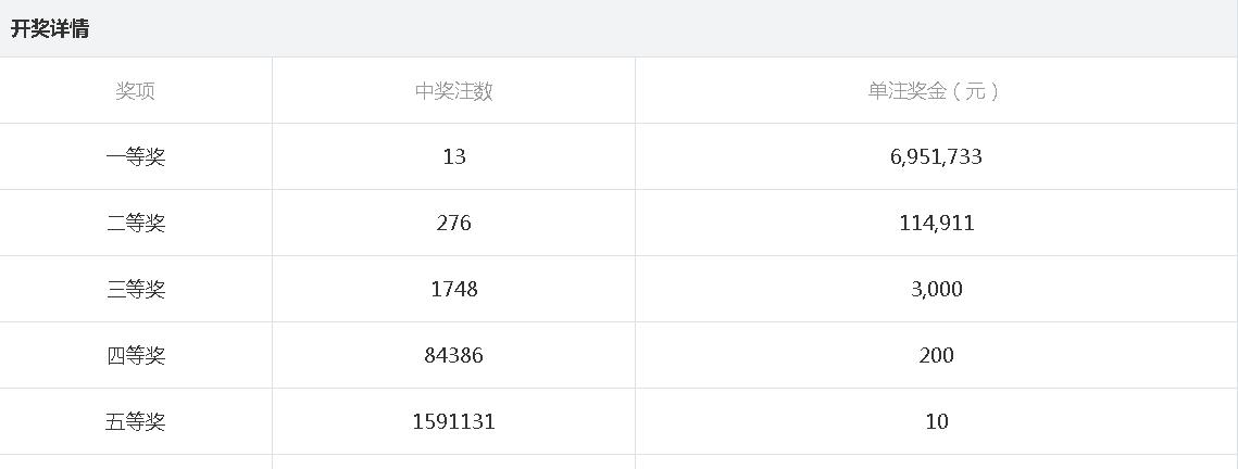 2025年1月2日 第8页