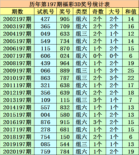 新澳门一码一码100准确,关于新澳门一码一码100准确性的探讨——揭示其背后的风险与挑战