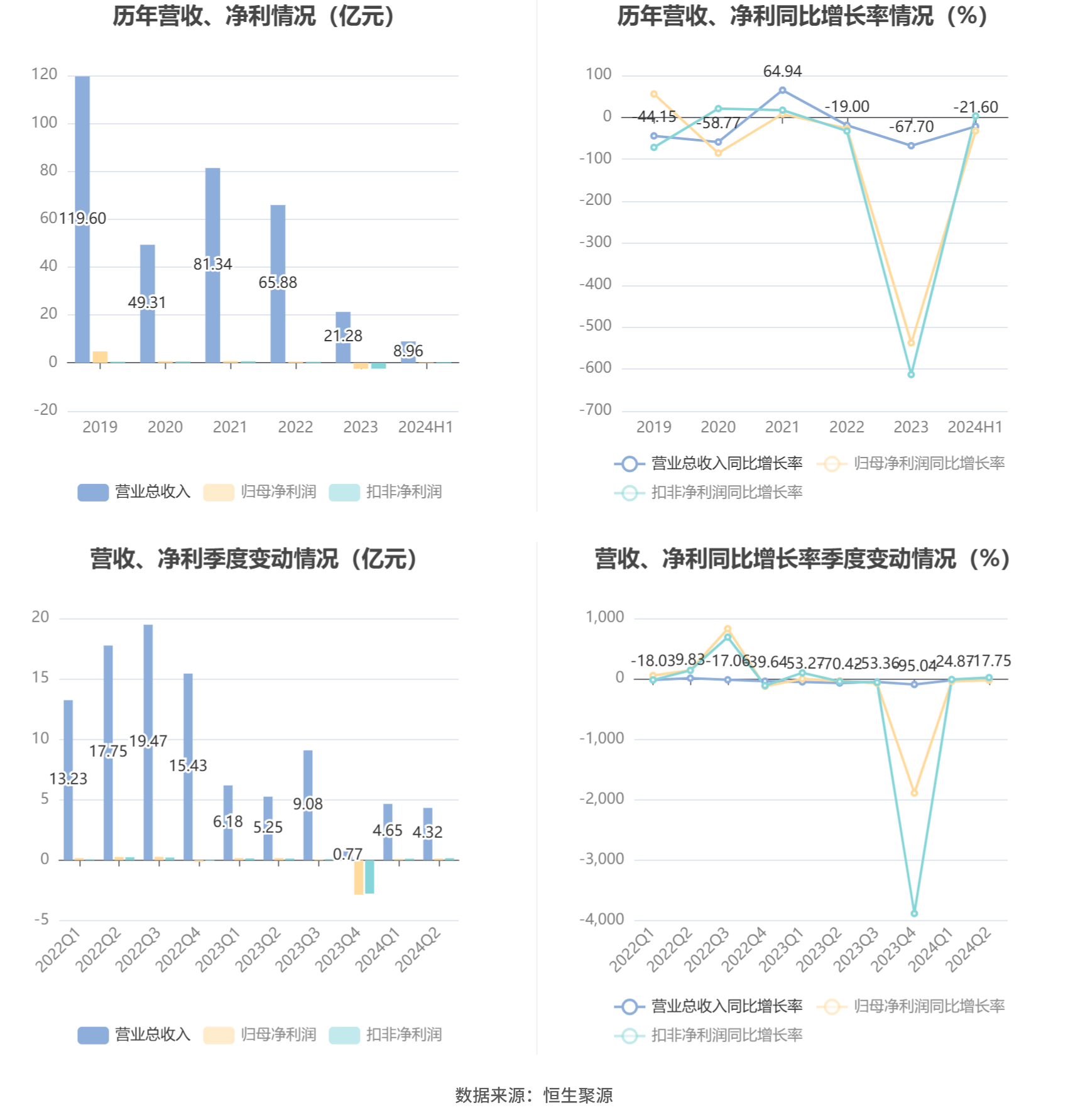 澳门六和彩资料查询2024年免费查询01-32期,澳门六和彩资料查询，免费获取2024年最新资讯与数据解读（第01-32期深度分析）