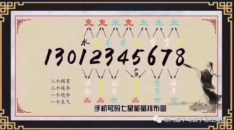 7777788888精准新传真,揭秘精准新传真背后的秘密，数字77777与88888的力量