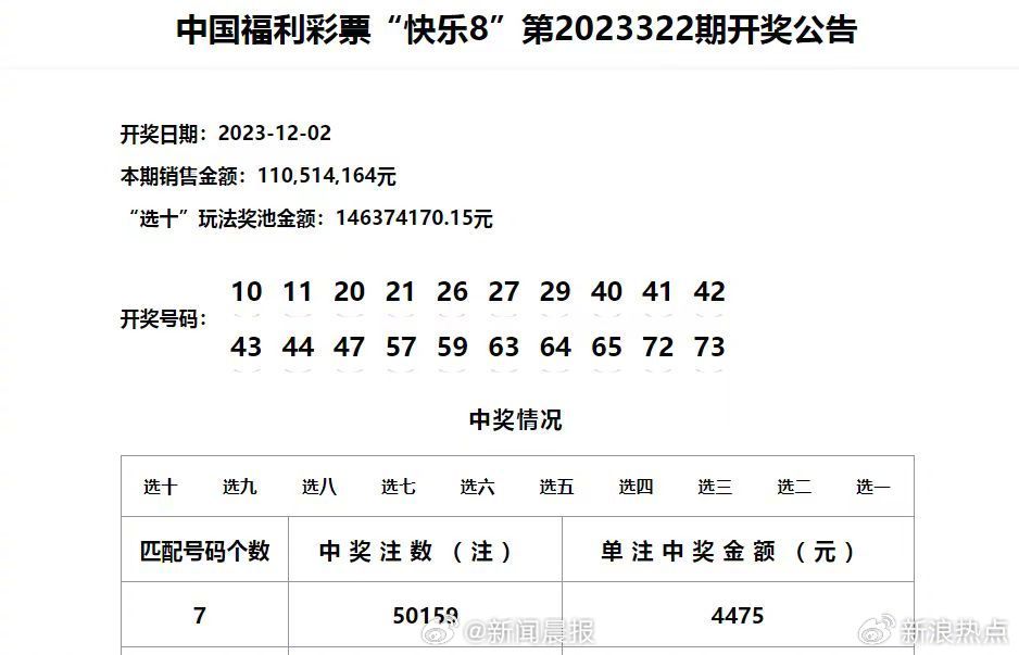 澳门六开奖结果2024开奖记录今晚直播视频,澳门六开奖结果2024开奖记录今晚直播视频，探索开奖背后的故事与魅力