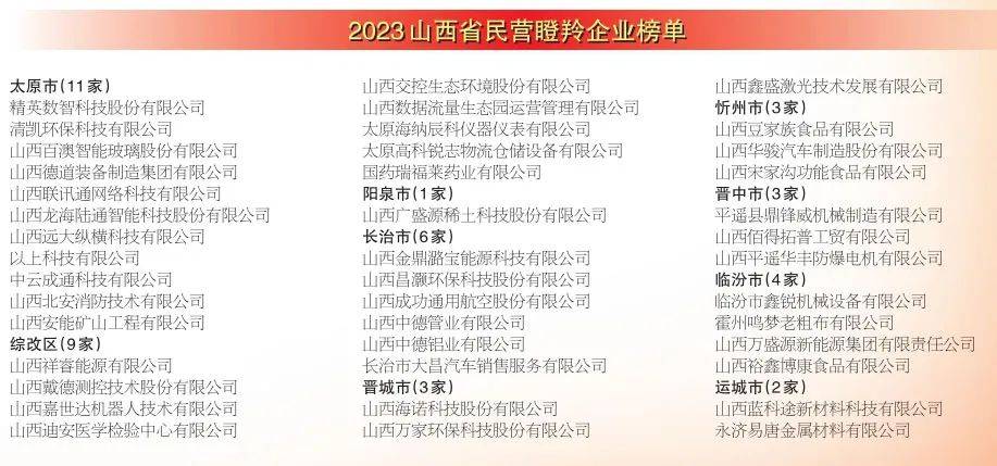 澳门王中王100的资料2023,澳门王中王100的资料大全（2023年最新版）