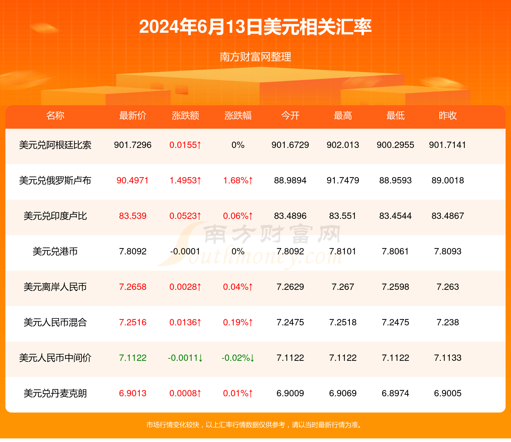 2024年新澳天天开彩最新资料,关于新澳天天开彩最新资料的探讨与警示