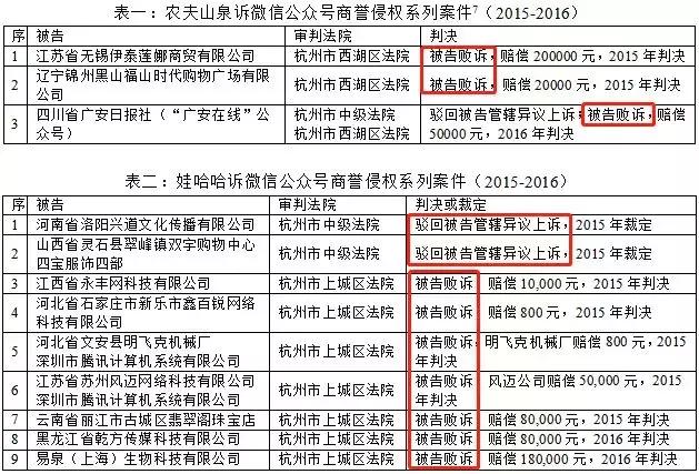 2025年1月3日