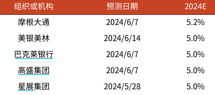 人山人海 第4页