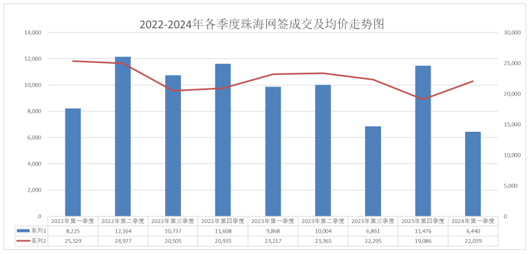 2024年新澳门开奖结果查询,探索未来之门，2024年新澳门开奖结果查询系统及其影响