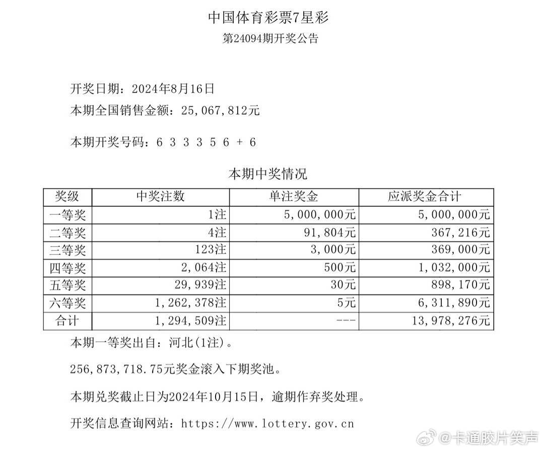 新澳门最快开奖六开开奖结果,新澳门最快开奖六开彩，开奖结果及其背后的故事