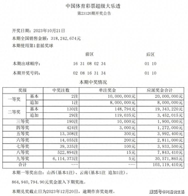 2025年1月7日 第56页