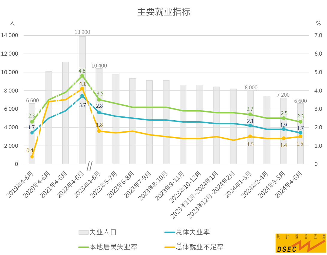 2024年澳门的资料,澳门在2024年的全新面貌与深度解析