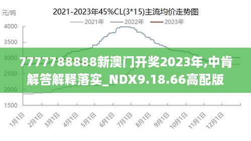 7777788888澳门王中王2024年 - 百度,探索神秘数字组合，澳门王中王与百度在2024年的交汇点