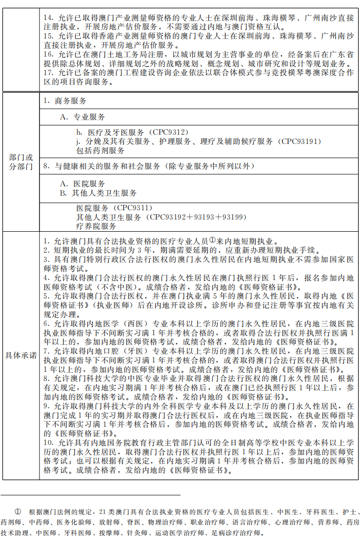 2025年1月7日 第31页