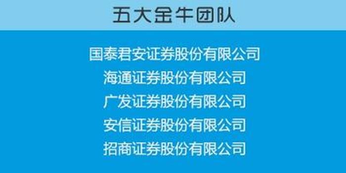 金牛论坛精准六肖资料,金牛论坛精准六肖资料解析