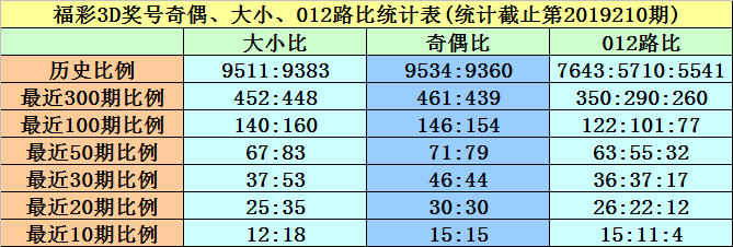 羊入虎口_1 第3页