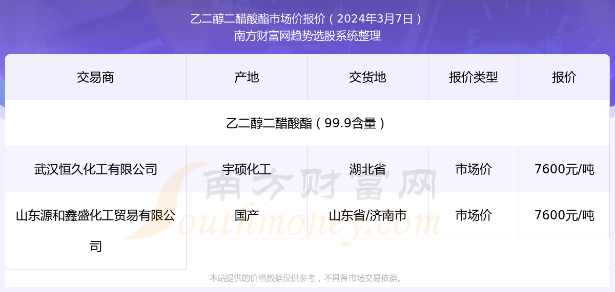 2024新奥精准资料免费大全078期,揭秘2024新奥精准资料免费大全第078期，深度解析与独家分享