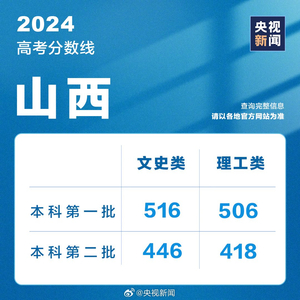 新澳2024资料免费大全版,新澳2024资料免费大全版，探索与应用