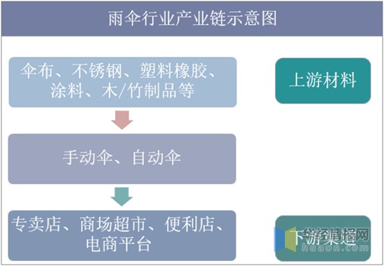 技术咨询 第115页