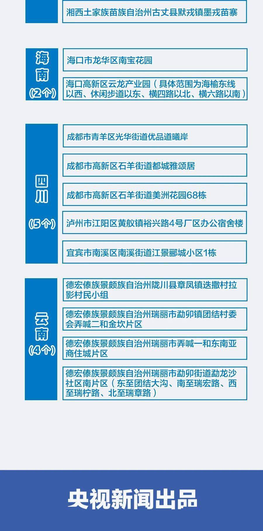 资料大全正版资料2023,资料大全正版资料2023，探索、获取与利用资源的新纪元