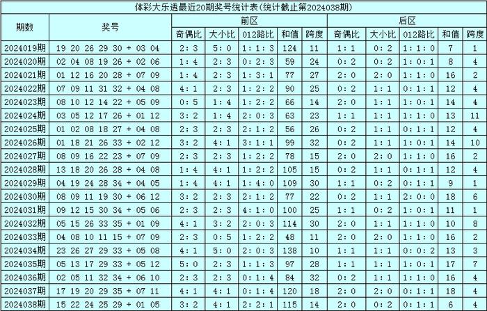 2025年1月11日 第19页