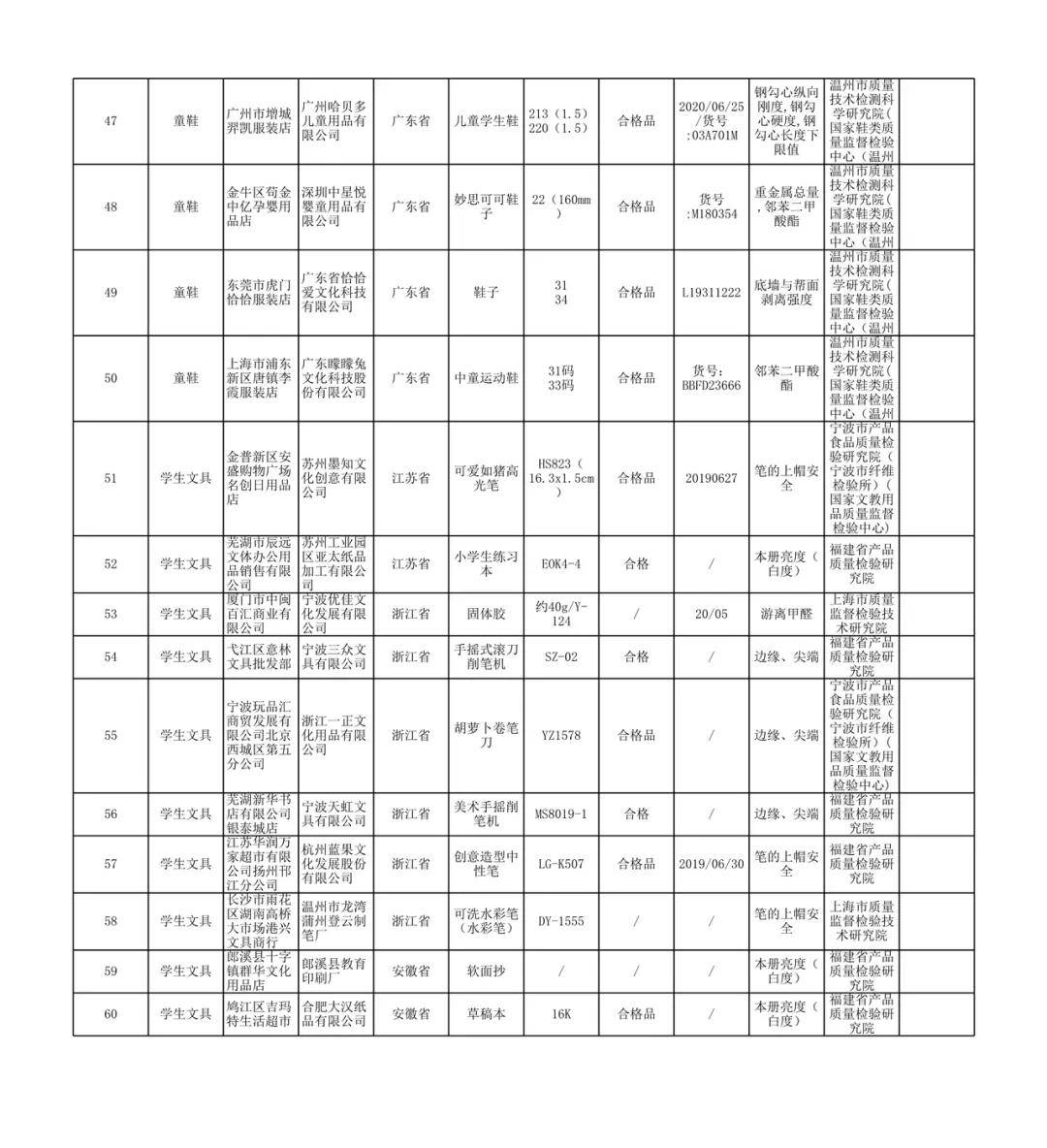 2025年1月12日 第26页