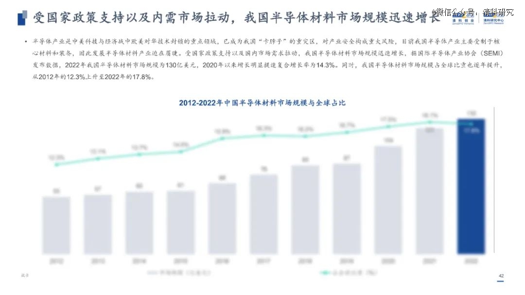 聚精会神 第2页