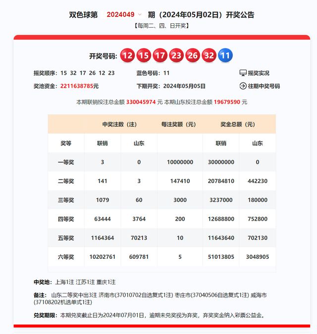 2024新澳最新开奖结果查询,2024新澳最新开奖结果查询——掌握彩票动态的必备指南