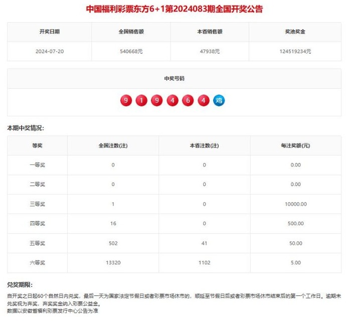 2025年1月13日 第56页