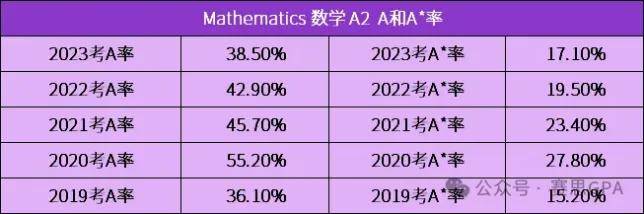 最准马会资料免费一,最准马会资料免费分享，深度解析与实用指南