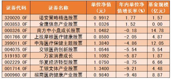 泪眼汪汪 第2页